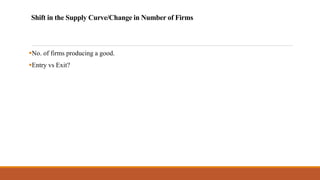 Shift in the Supply Curve/Change in Number of Firms
▪No. of firms producing a good.
▪Entry vs Exit?
 