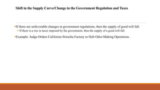 Shift in the Supply Curve/Change in the Government Regulation and Taxes
▪If there are unfavorable changes in government regulations, then the supply of good will fall.
▪ If there is a rise in taxes imposed by the government, then the supply of a good will fall.
▪Example: Judge Orders California Sriracha Factory to Halt Odor-Making Operations .
 