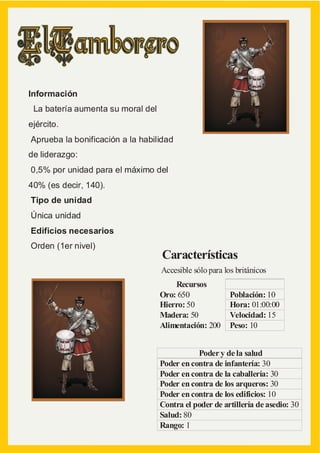 ElTamborero
Información
 La batería aumenta su moral del
ejército.
Aprueba la bonificación a la habilidad
de liderazgo:
0,5% por unidad para el máximo del
40% (es decir, 140).
Tipo de unidad
Única unidad
Edificios necesarios
Orden (1er nivel)
                                   Características
                                   Accesible sólo para los británicos
                                       Recursos
                                   Oro: 650              Población: 10
                                   Hierro: 50            Hora: 01:00:00
                                   Madera: 50            Velocidad: 15
                                   Alimentación: 200     Peso: 10


                                              Poder y de la salud
                                   Poder en contra de infantería: 30
                                   Poder en contra de la caballería: 30
                                   Poder en contra de los arqueros: 30
                                   Poder en contra de los edificios: 10
                                   Contra el poder de artillería de asedio: 30
                                   Salud: 80
                                   Rango: 1
 