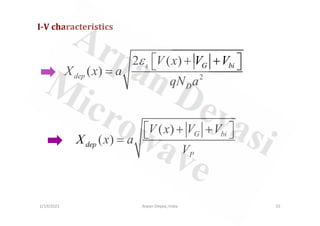 I-V characteristics
2
2 ( )
( )
s G bi
dep
D
V x V V
X x a
qN a
ε  + + 
 
=
2/19/2021 15
Arpan Deyasi, India
( )
( )
G bi
dep
P
V x V V
X x a
V
 + + 
 
=
 