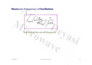 Maximum Frequency of Oscillation
max
2
m s
o
GS
g v
f
C L
π π
= =
It is half-of-the cut-off frequency
2/19/2021 Arpan Deyasi, India 22
It is half-of-the cut-off frequency
 