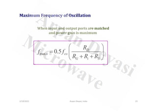 Maximum Frequency of Oscillation
When input and output ports are matched
and power gain is maximum
max 0.5 D
o co
R
f f
R R R
 
=  
+ +
 
2/19/2021 Arpan Deyasi, India 23
maxo co
G i S
R R R
 
+ +
 
 