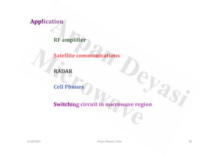 Application
RF amplifier
Satellite communications
RADAR
Cell Phones
2/19/2021 26
Arpan Deyasi, India
Switching circuit in microwave region
 