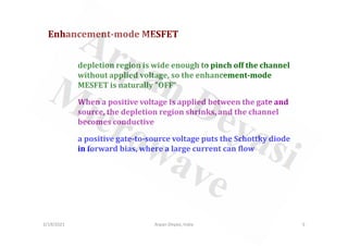 depletion region is wide enough to pinch off the channel
without applied voltage, so the enhancement-mode
MESFET is naturally "OFF“
When a positive voltage is applied between the gate and
source, the depletion region shrinks, and the channel
becomes conductive
Enhancement-mode MESFET
2/19/2021 5
Arpan Deyasi, India
becomes conductive
a positive gate-to-source voltage puts the Schottky diode
in forward bias, where a large current can flow
 