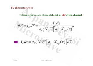 I-V characteristics
( )
D
D
e D dep
I dx
dV I dR
q N W a X x
µ
= =
 
−
 
voltage drop across elemental section ‘dx’ of the channel
2/19/2021 9
Arpan Deyasi, India
( )
D e D dep
I dx q N W a X x dV
µ  
= −
 
 
