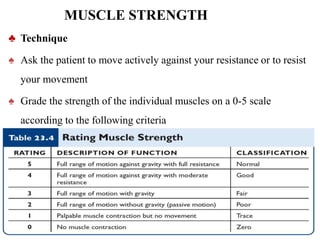 MUSCLE STRENGTH
♣ Technique
♠ Ask the patient to move actively against your resistance or to resist
your movement
♠ Grade the strength of the individual muscles on a 0-5 scale
according to the following criteria
39
 