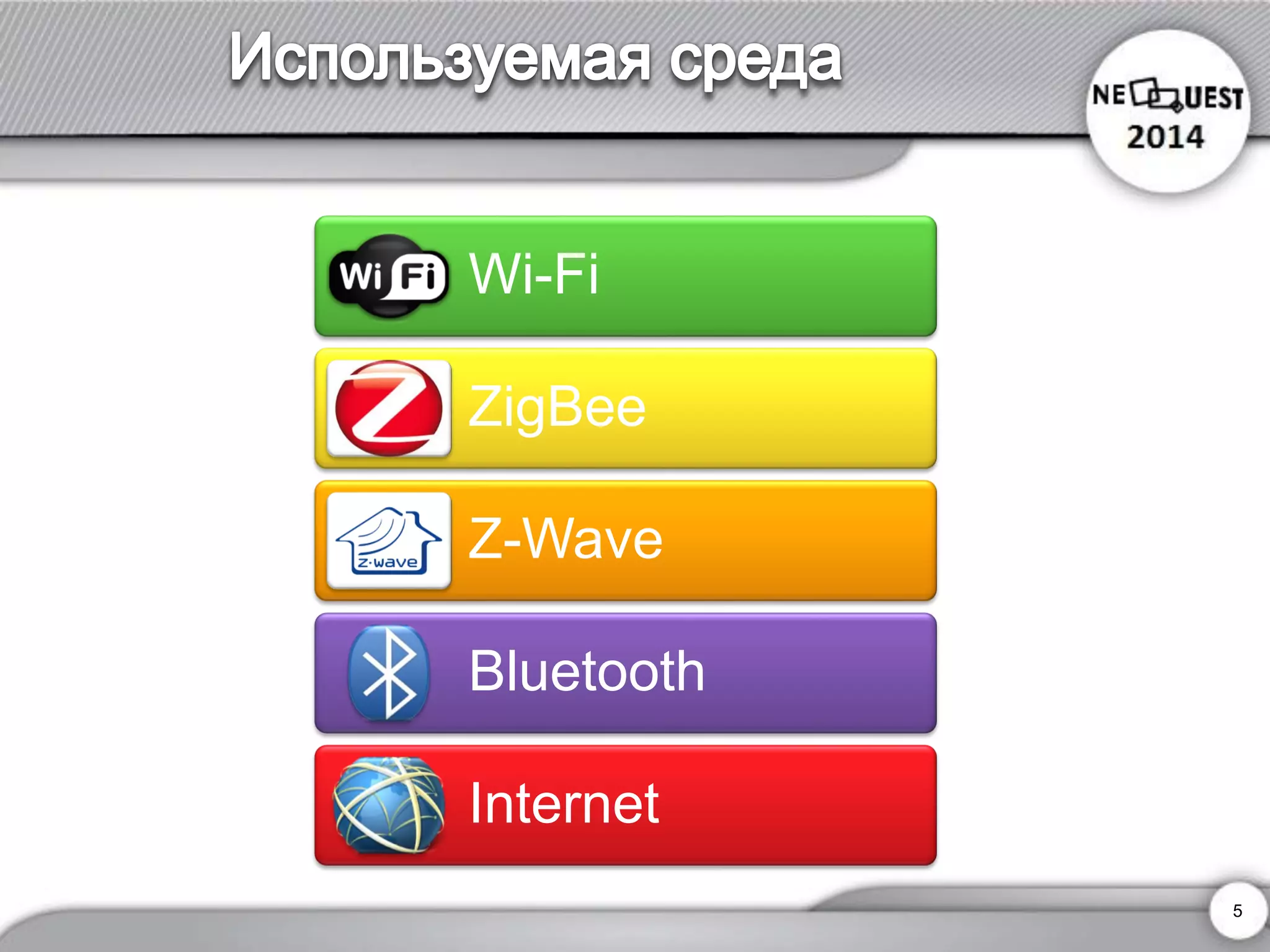 Wi-Fi 
ZigBee 
Z-Wave 
Bluetooth 
Internet 
5 
 