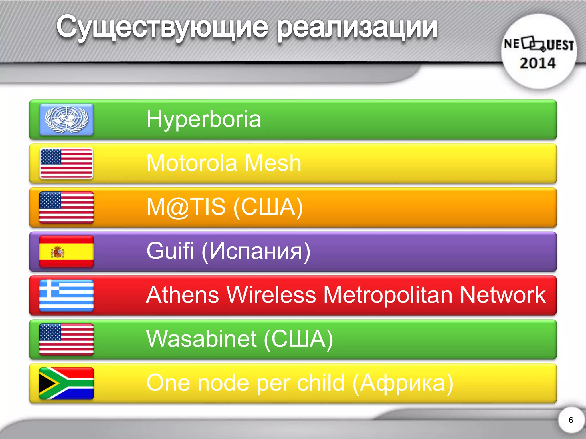 Hyperboria 
Motorola Mesh 
M@TIS (США) 
Guifi(Испания) 
Athens Wireless Metropolitan Network 
Wasabinet(США) 
One node per child (Африка) 
6 
 