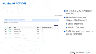 KUMA IN ACTION
¢ All internal MDS services get
sidecars
¢ Central overview over
services of all domains
¢ Status of services
¢ Metrics of services
¢ Traffic between components
can be controlled
 