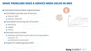 WHAT PROBLEMS DOES A SERVICE MESH SOLVE IN MDS
¢ Centralized Service Mesh implementaion
¢ Centralized overview over all services
¢ Internal – MDS
¢ External – Data APIs
¢ Centralized monitoring over all services
¢ Monitoring
¢ Logging
¢ Tracing
¢ Decrease time to market
¢ Developers don't have to worry about recurring problems
¢ Security – TLS
¢ Authentication & Authorization
¢ Support for exporting data & APIs
 