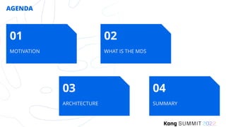 AGENDA
MOTIVATION
01
WHAT IS THE MDS
02
SUMMARY
04
ARCHITECTURE
03
 