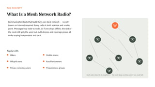 Mesh Communication Systems Mesh Network Radios: Essential Survival Communication Tools for 2026 ...