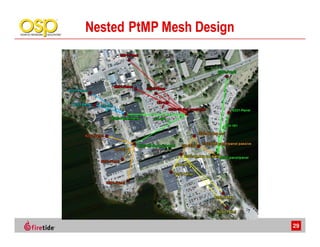 Nested PtMP Mesh Design




                          29
 