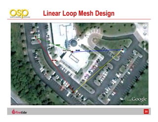Linear Loop Mesh Design




                          30
 