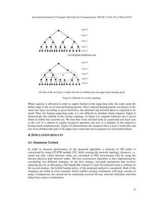 International Journal of Computer Networks & Communications (IJCNC) Vol.6, No.2, March 2014
32
(a) Original multicast tree
(b) One of the tree layer 2 nodes fail and its children join the upper layer backup mesh
Figure 6. Outlook of overlay topology
When capacity is allocated in order to supply backup to the requesting node, the node sends the
buffer maps to the set of selected backup parents. Since selected backup parents are always at the
same tree layer according to given heuristics, the playback lag between them is expected to be
small. Thus, for backup requesting node, it is not difficult to schedule chunk requests. Figure 6
demonstrates the outlook of the overlay topology. In figure 6.a, original multicast tree is given
when no failure has occurred yet. We note that every non-leaf node in a particular tree layer acts
as the root of a subtree in regular broadcast operation and acts as a member of the respective
backup mesh simultaneously. Figure 6.b demonstrates the situation when a layer 2 node fails and
two of its children take part in the upper layer mesh and receive packets in a mesh-pull fashion.
4. SIMULATION RESULTS
4.1. Simulation Testbed
In order to measure performance of the proposed algorithm, a network of 500 nodes is
constructed by using GT-ITM module [35]. After creating the network topology, distances, i.e.
round trip time values between nodes are calculated in NS2 environment [36] by using the
shortest physical path between nodes. The tree construction algorithm is then implemented by
considering two different strategies: In the first strategy, tree-push mechanism that involves
repairing tree by re-allocating a full bandwidth channel to each disconnected node is utilized. In
the second strategy, the hybrid backup policy of the proposed method is considered. Both of the
strategies are tested in local simulator which enables running simulations with large amount of
nodes. Comparisons are carried out by examining received bit-rate, network utilization and total
delay from source to destination.
Layer 4
Layer 3
Layer 2
Layer 1
Layer 0
Layer 4
Layer 3
Layer 2
Layer 1
Layer 0
 