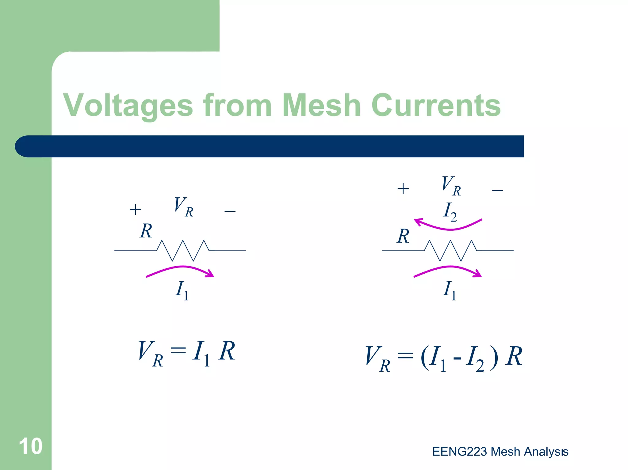 EENG223 Mesh Analysıs
10
Voltages from Mesh Currents
R
I1
+ –
VR
VR = I1 R
R
I1
+ –
VR
I2
VR = (I1 - I2 ) R
 
