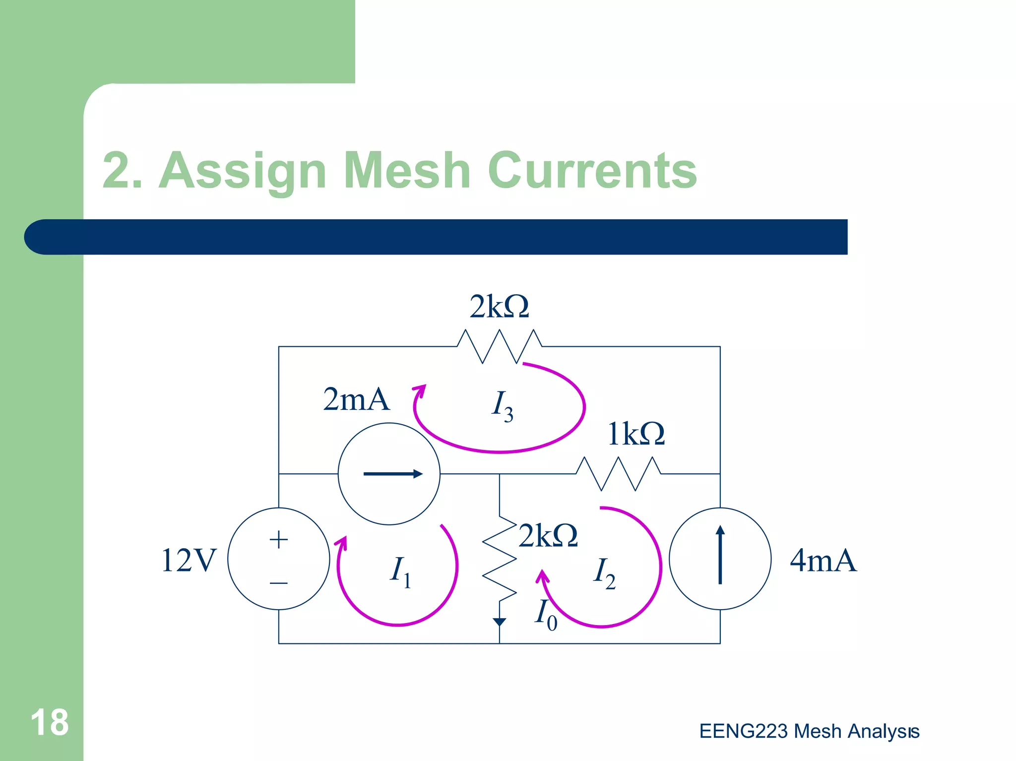 EENG223 Mesh Analysıs
18
2. Assign Mesh Currents
I1 I2
I3
1kΩ
2kΩ
2kΩ
12V 4mA
2mA
I0
+
–
 