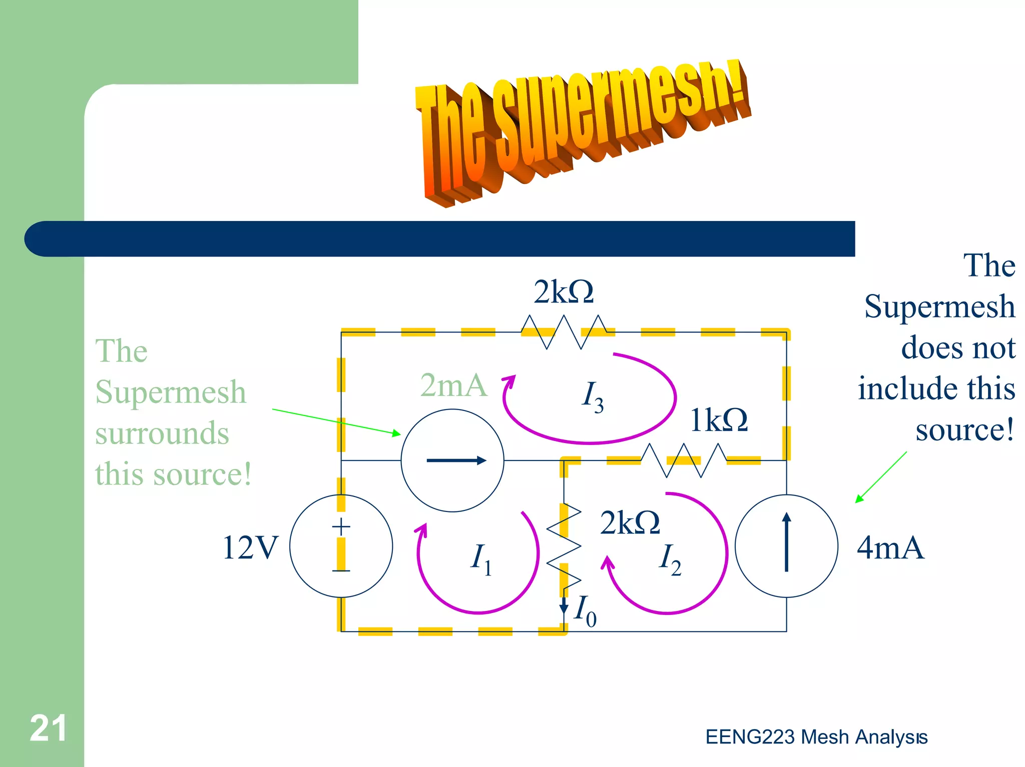 EENG223 Mesh Analysıs
21
1kΩ
2kΩ
2kΩ
12V 4mA
2mA
I0
I1 I2
I3
The
Supermesh
surrounds
this source!
The
Supermesh
does not
include this
source!
+
–
 