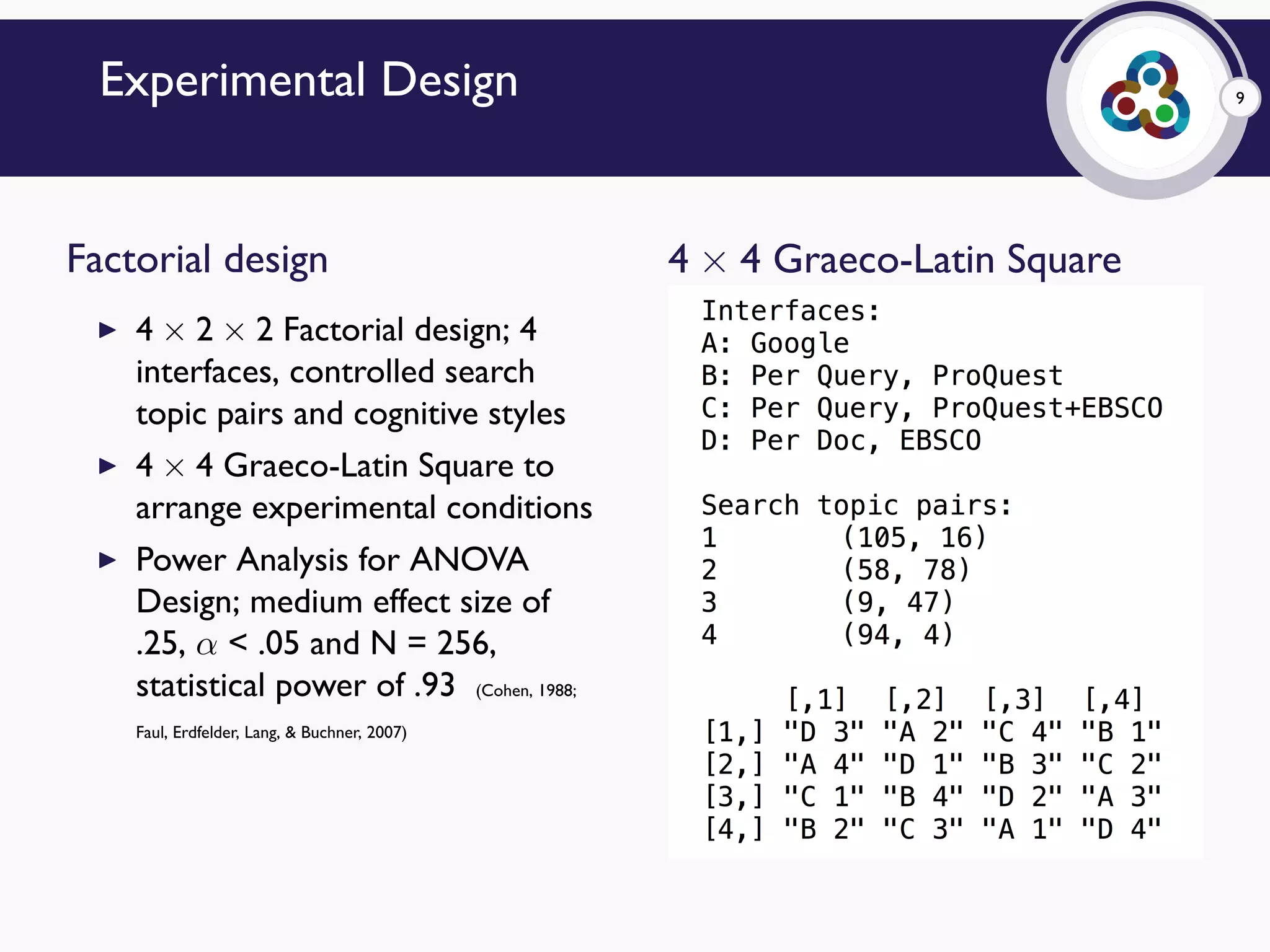 9Experimental Design
Factorial design
▶ 4 × 2 × 2 Factorial design; 4
interfaces, controlled search
topic pairs and cognitive styles
▶ 4 × 4 Graeco-Latin Square to
arrange experimental conditions
▶ Power Analysis for ANOVA
Design; medium effect size of
.25, α < .05 and N = 256,
statistical power of .93 (Cohen, 1988;
Faul, Erdfelder, Lang, & Buchner, 2007)
4 × 4 Graeco-Latin Square
 