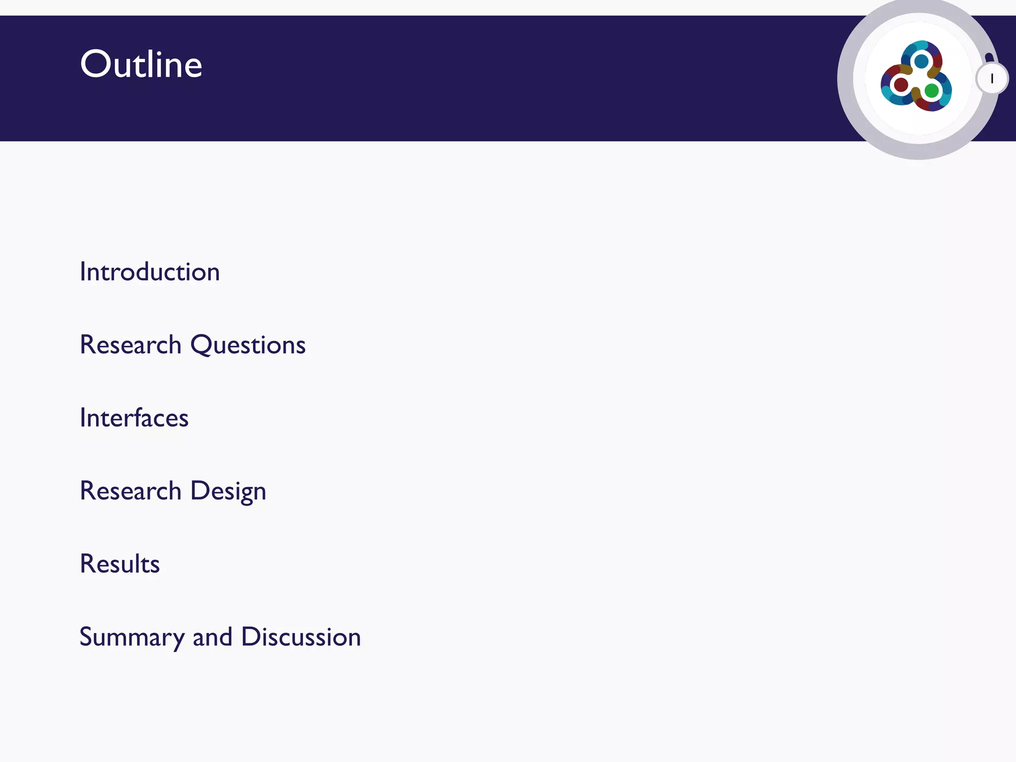 1Outline
Introduction
Research Questions
Interfaces
Research Design
Results
Summary and Discussion
 