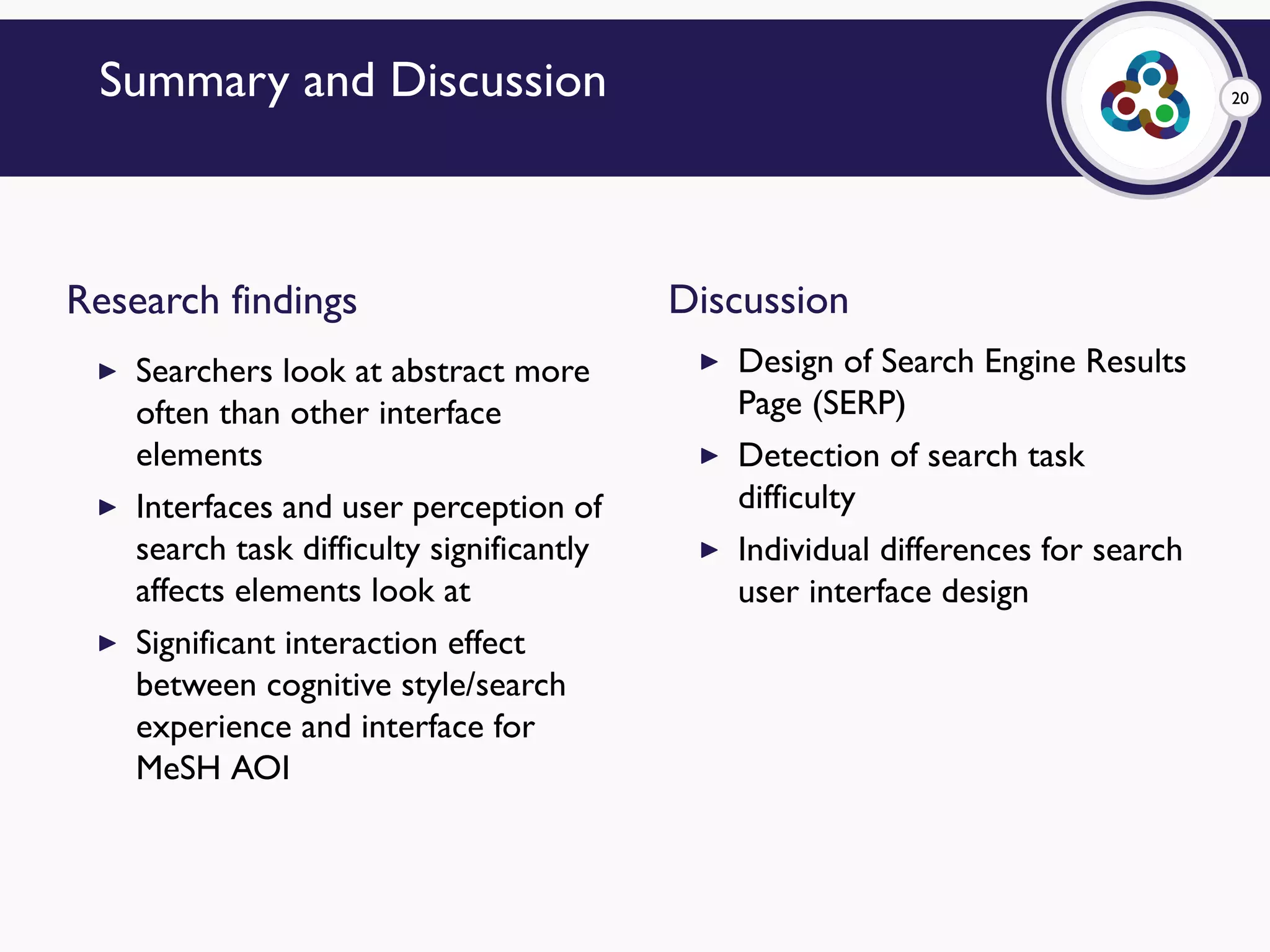 20Summary and Discussion
Research findings
▶ Searchers look at abstract more
often than other interface
elements
▶ Interfaces and user perception of
search task difficulty significantly
affects elements look at
▶ Significant interaction effect
between cognitive style/search
experience and interface for
MeSH AOI
Discussion
▶ Design of Search Engine Results
Page (SERP)
▶ Detection of search task
difficulty
▶ Individual differences for search
user interface design
 