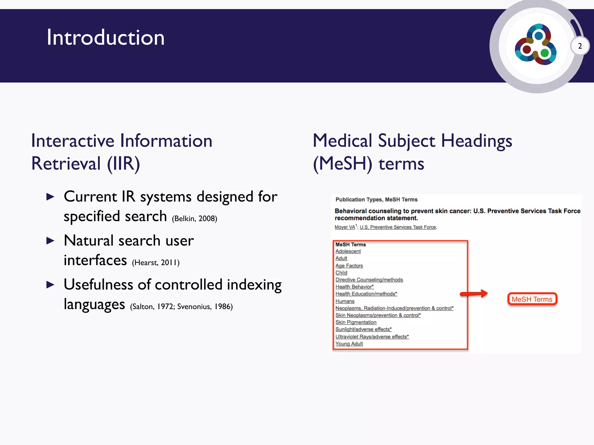 2Introduction
Interactive Information
Retrieval (IIR)
▶ Current IR systems designed for
specified search (Belkin, 2008)
▶ Natural search user
interfaces (Hearst, 2011)
▶ Usefulness of controlled indexing
languages (Salton, 1972; Svenonius, 1986)
Medical Subject Headings
(MeSH) terms
 