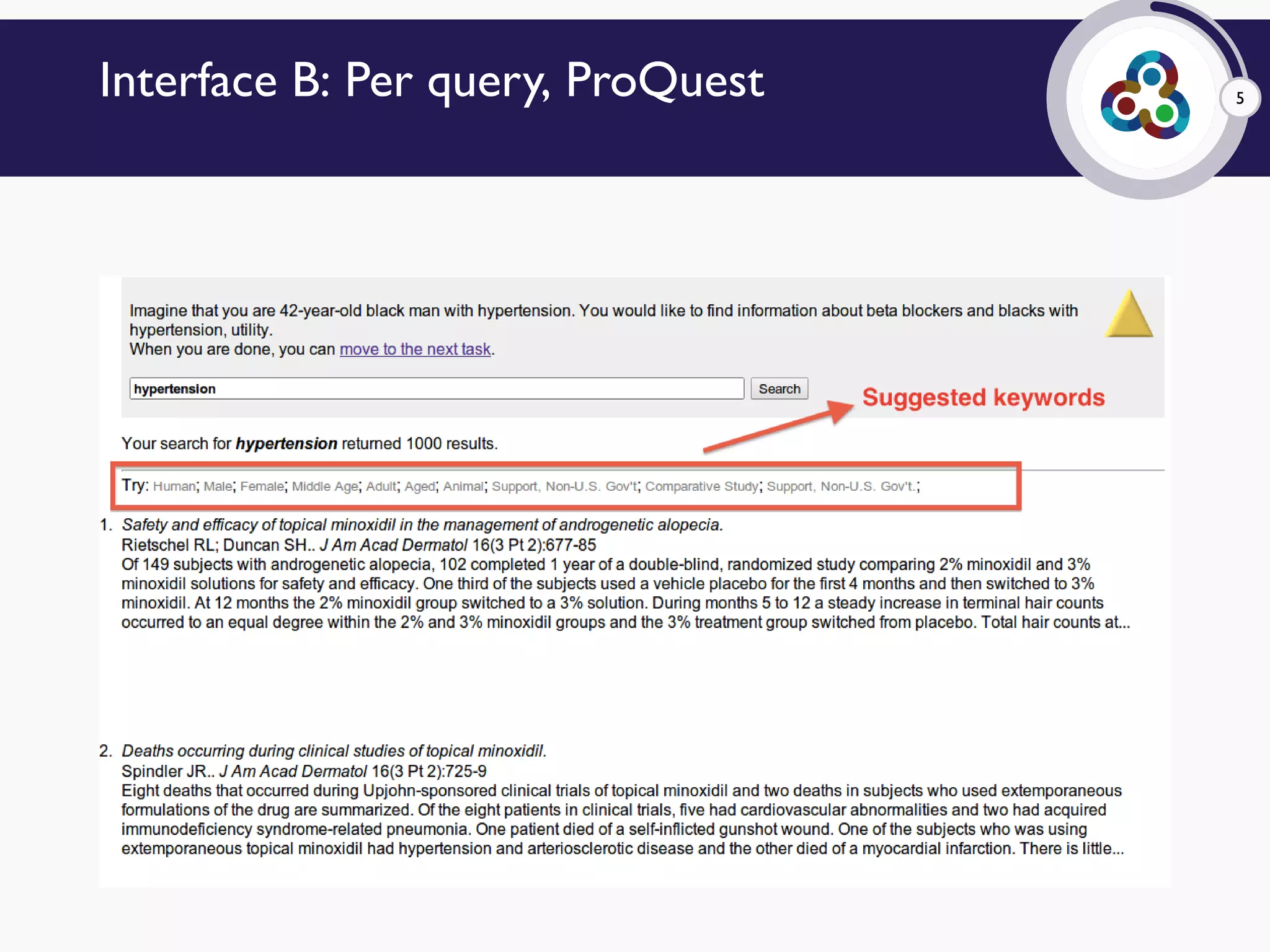 5Interface B: Per query, ProQuest
 
