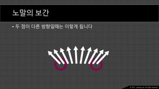 Ⓒ 2021. Juyeong Lee. All rights reserved.
노말의 보간
• 두 점이 다른 방향일때는 이렇게 됩니다
 