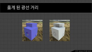 Ⓒ 2021. Juyeong Lee. All rights reserved.
옳게 된 광선 거리
 