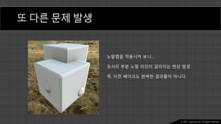 Ⓒ 2021. Juyeong Lee. All rights reserved.
또 다른 문제 발생
노말맵을 적용시켜 보니…
모서리 부분 노말 라인이 갈라지는 현상 발생.
즉, 이전 베이크도 완벽한 결과물이 아니다.
 