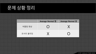 Ⓒ 2021. Juyeong Lee. All rights reserved.
문제 상황 정리
Average Normal 켬 Average Normal 끔
비틀림 현상 O X
모서리 블리딩 X O
 