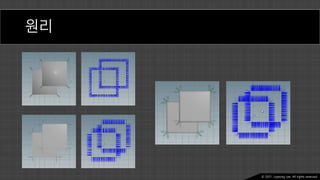 Ⓒ 2021. Juyeong Lee. All rights reserved.
원리
 