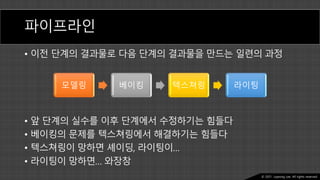 Ⓒ 2021. Juyeong Lee. All rights reserved.
파이프라인
• 이전 단계의 결과물로 다음 단계의 결과물을 만드는 일련의 과정
• 앞 단계의 실수를 이후 단계에서 수정하기는 힘들다
• 베이킹의 문제를 텍스쳐링에서 해결하기는 힘들다
• 텍스쳐링이 망하면 셰이딩, 라이팅이…
• 라이팅이 망하면… 와장창
모델링 베이킹 텍스쳐링 라이팅
 