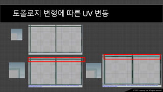 Ⓒ 2021. Juyeong Lee. All rights reserved.
토폴로지 변형에 따른 UV 변동
 