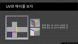 Ⓒ 2021. Juyeong Lee. All rights reserved.
UV와 매쉬를 보자
문제 없는 곳: UV가 나눠진 곳
문제 있는 곳: UV가 합쳐진 곳
 