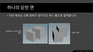 Ⓒ 2021. Juyeong Lee. All rights reserved.
하나의 닫힌 면
• 이런 매쉬는 간혹 문제가 생기기도 하니 통으로 합쳐줍니다.
Boolean-Union으로
제작 VDB 사용
 