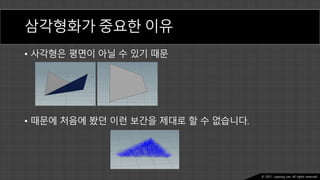 Ⓒ 2021. Juyeong Lee. All rights reserved.
삼각형화가 중요한 이유
• 사각형은 평면이 아닐 수 있기 때문
• 때문에 처음에 봤던 이런 보간을 제대로 할 수 없습니다.
 