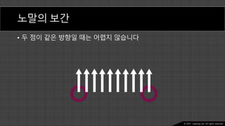 Ⓒ 2021. Juyeong Lee. All rights reserved.
노말의 보간
• 두 점이 같은 방향일 때는 어렵지 않습니다
 