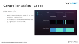 @meshstack
Ideal conditions:
- Controller observes original signal
without disruptions
- Controller will take correct action
(i.e. process user intent)
Controller Basics - Loops
https://hackernoon.com/level-triggering-and-reconciliation-in-kubernetes-1f17fe30333d
 
