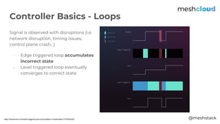 @meshstack
Signal is observed with disruptions (i.e.
network disruption, timing issues,
control plane crash...)
- Edge triggered loop accumulates
incorrect state
- Level triggered loop eventually
converges to correct state
Controller Basics - Loops
https://hackernoon.com/level-triggering-and-reconciliation-in-kubernetes-1f17fe30333d
 