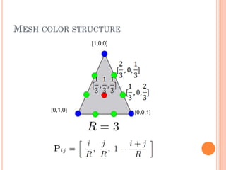 Mesh colors | PPTX