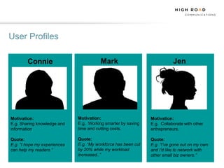 User Profiles

        Connie                           Mark                              Jen




Motivation:                   Motivation:                       Motivation:
E.g. Sharing knowledge and    E.g. Working smarter by saving    E.g. Collaborate with other
information                   time and cutting costs.           entrepreneurs.

Quote:                        Quote:                            Quote:
E.g. “I hope my experiences   E.g. “My workforce has been cut   E.g. “I’ve gone out on my own
can help my readers.”         by 20% while my workload          and I’d like to network with
                              increased..”                      other small biz owners.”
 
