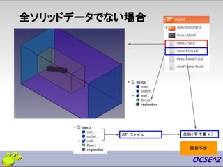 全ソリッドデータでない場合
STLファイル 合体（手作業＊）
開発予定
 