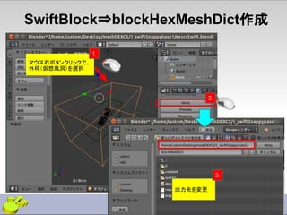 SwiftBlock⇒blockHexMeshDict作成
出力先を変更
マウス右ボタンクリックで、
外枠（仮想風洞）を選択
1
2
3
 