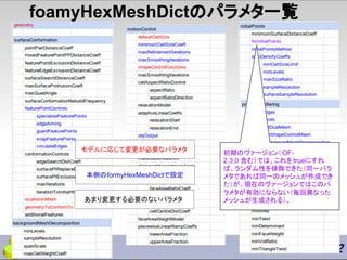 foamyHexMeshDictのパラメタ一覧
あまり変更する必要のないパラメタ
本例のformyHexMeshDictで設定
モデルに応じて変更が必要なパラメタ 初期のヴァージョン（ OF-
2.3.0 含む）では、これをtrueにすれ
ば、ランダム性を排除できた（同一パラ
メタであれば同一のメッシュが作成でき
た）が、現在のヴァージョンではこのパ
ラメタが有効にならない（毎回異なった
メッシュが生成される）。
 