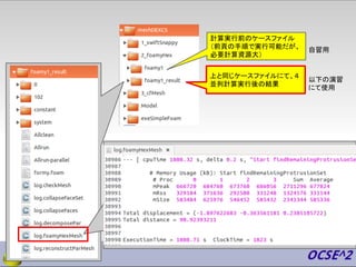 計算実行前のケースファイル
（前頁の手順で実行可能だが、
必要計算資源大）
上と同じケースファイルにて、４
並列計算実行後の結果
自習用
以下の演習
にて使用
 