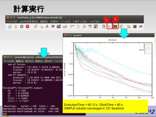 計算実行
ExecutionTime = 60.12 s ClockTime = 60 s
SIMPLE solution converged in 121 iterations
1 2
 