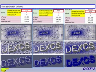 cellSizeFunction uniform;
 