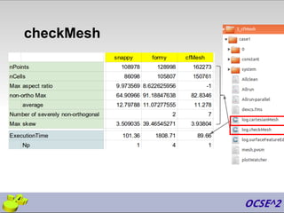 checkMesh
 