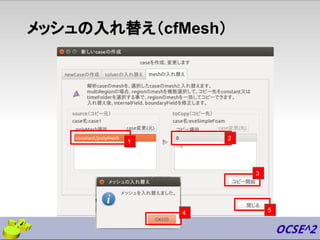 メッシュの入れ替え（cfMesh）
1
4 5
2
3
 